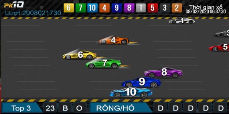 Khám phá xổ số PK10 Jun88 đầy đủ nhất từ A đến Z 5 Tong hop cac loai hinh cuoc xo so PK10 Jun88