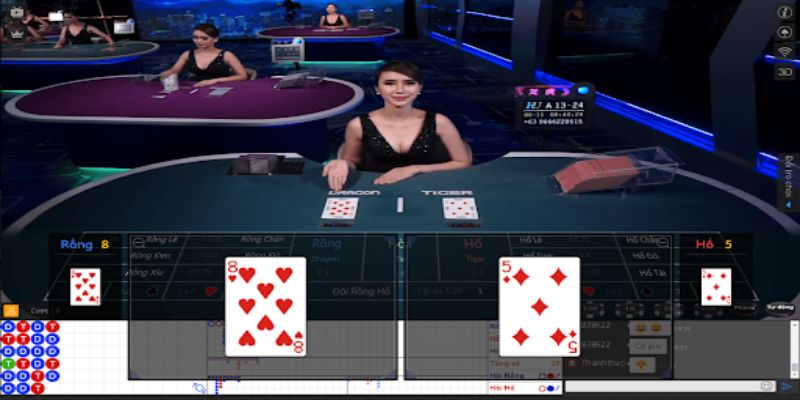 Top 7 Bí Kíp Đánh Rồng Hổ Luôn Thắng Của Chuyên Gia 6 Học cách đoán kết quả qua hình